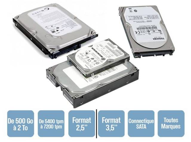 Disques Durs
