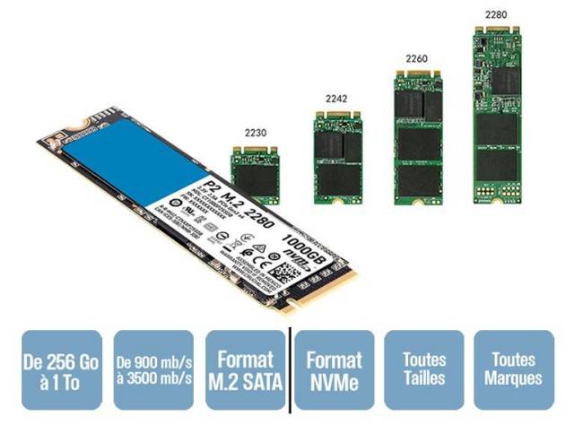 SSD M.2/NVMe